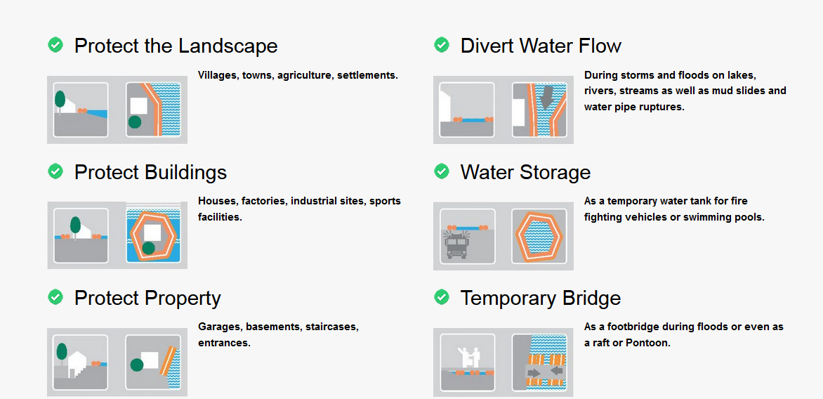 Flood Barriers